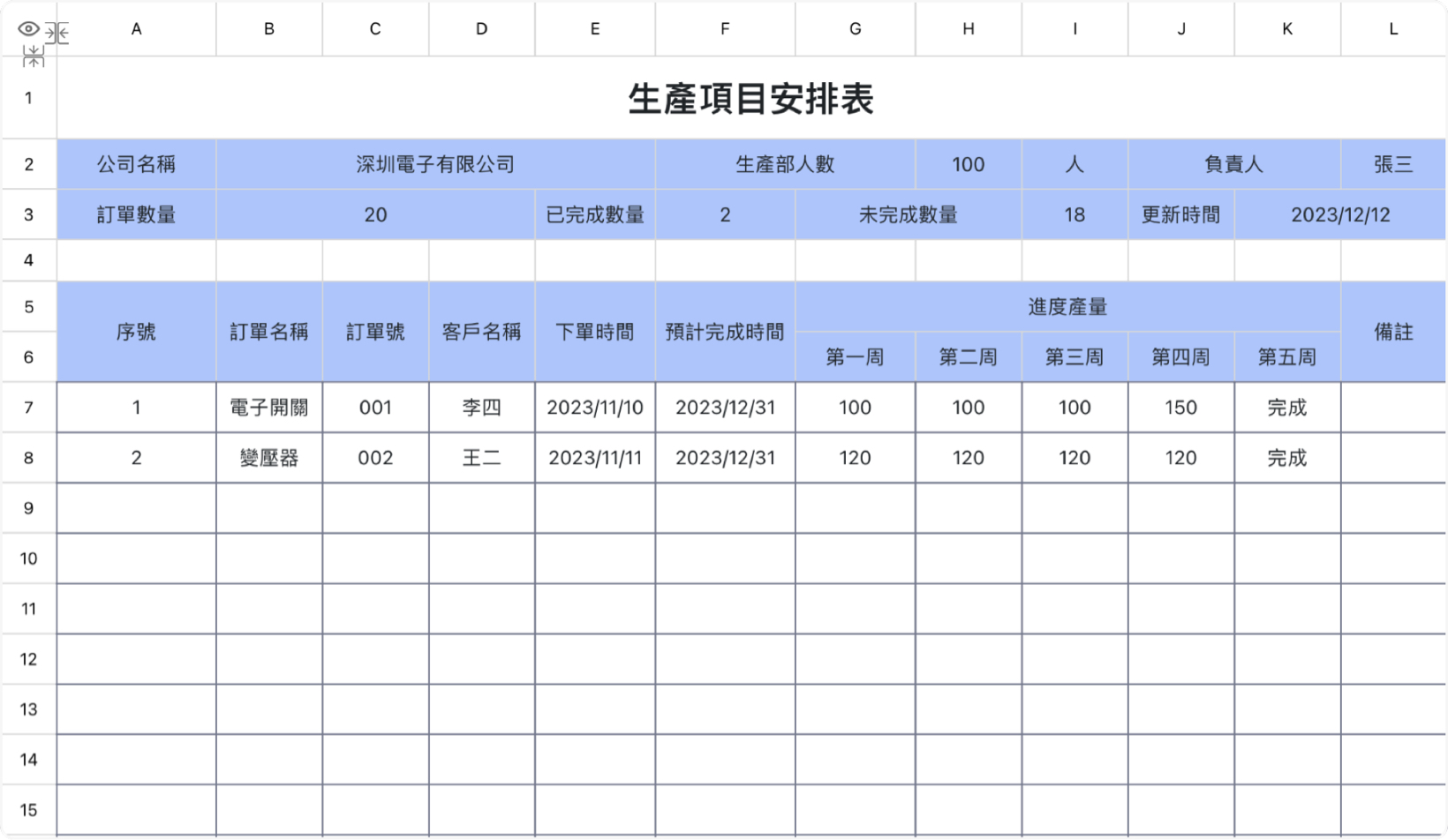 生產項目安排表 1